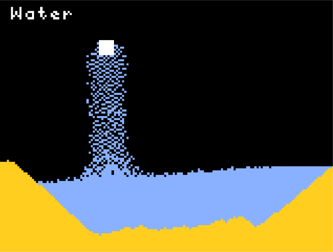 Bit Box game artwork