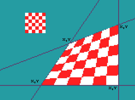 Image Mapping artwork